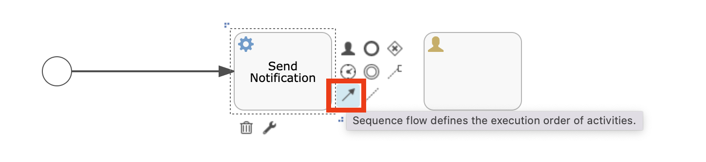 bpmn-process
