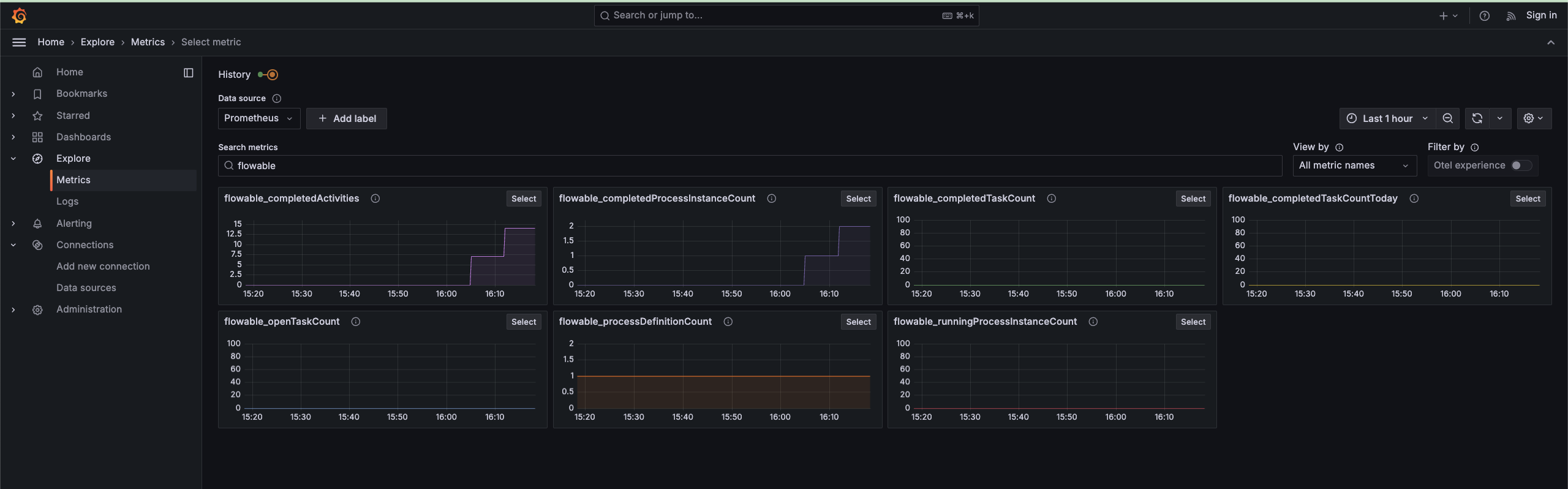 flowable-metrics.png
