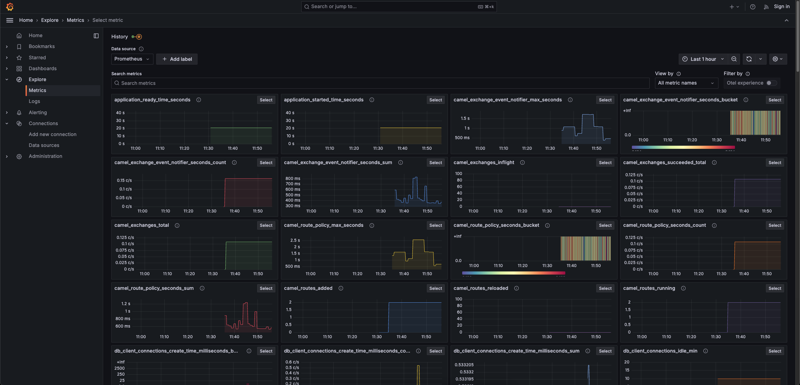 grafana-metrics.png