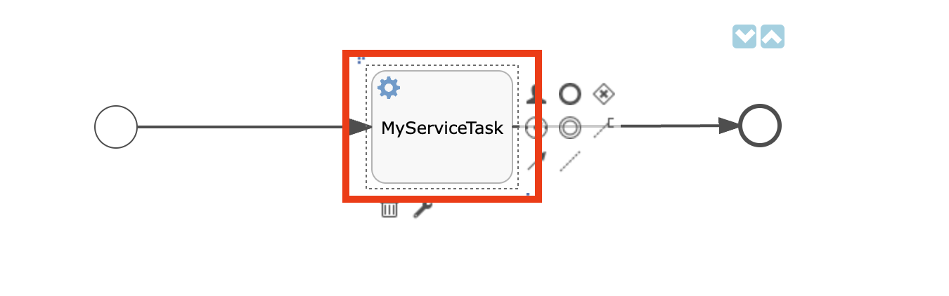 bpmn-process