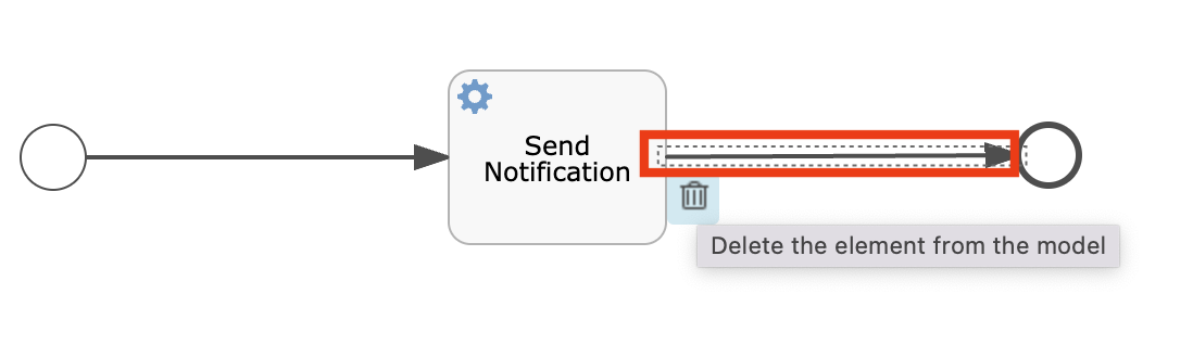 bpmn-process