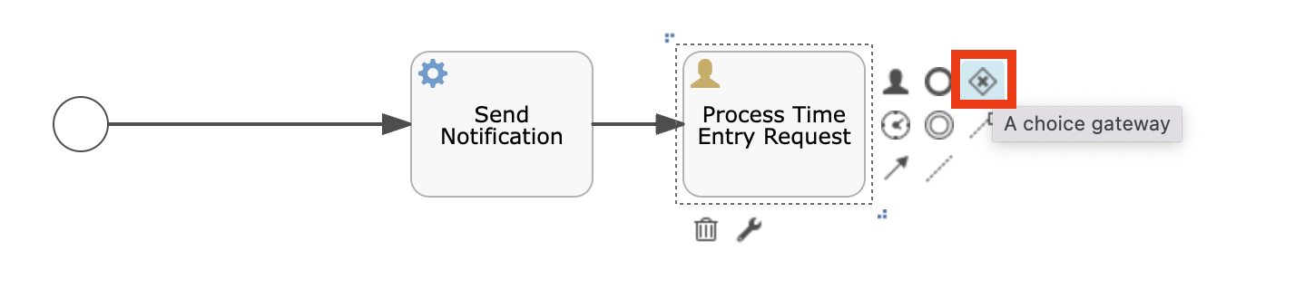 bpmn-process