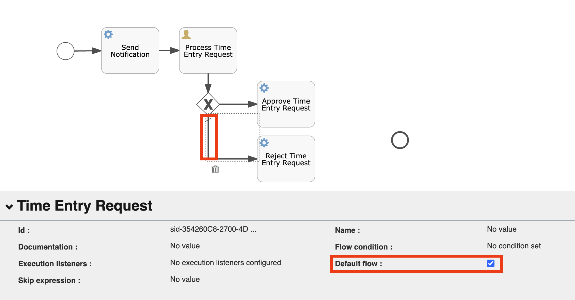 bpmn-process