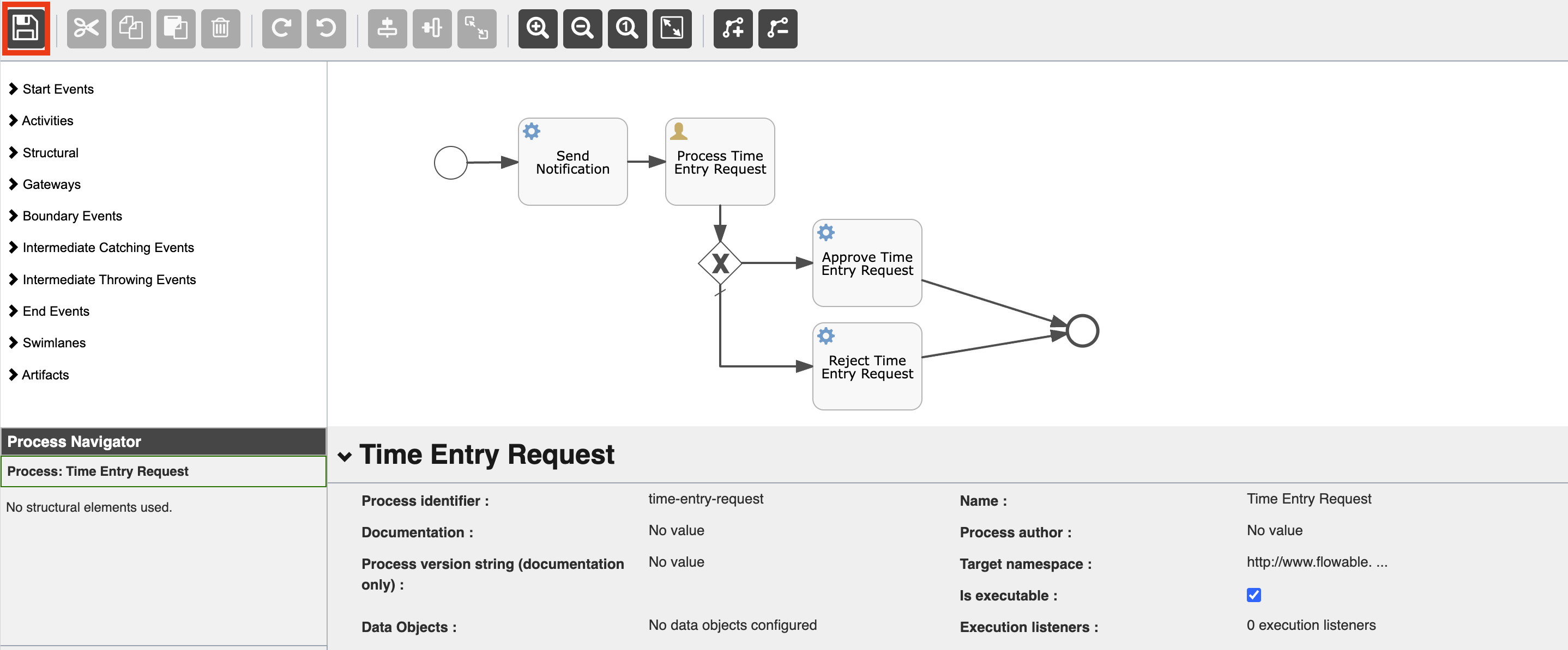 bpmn-process