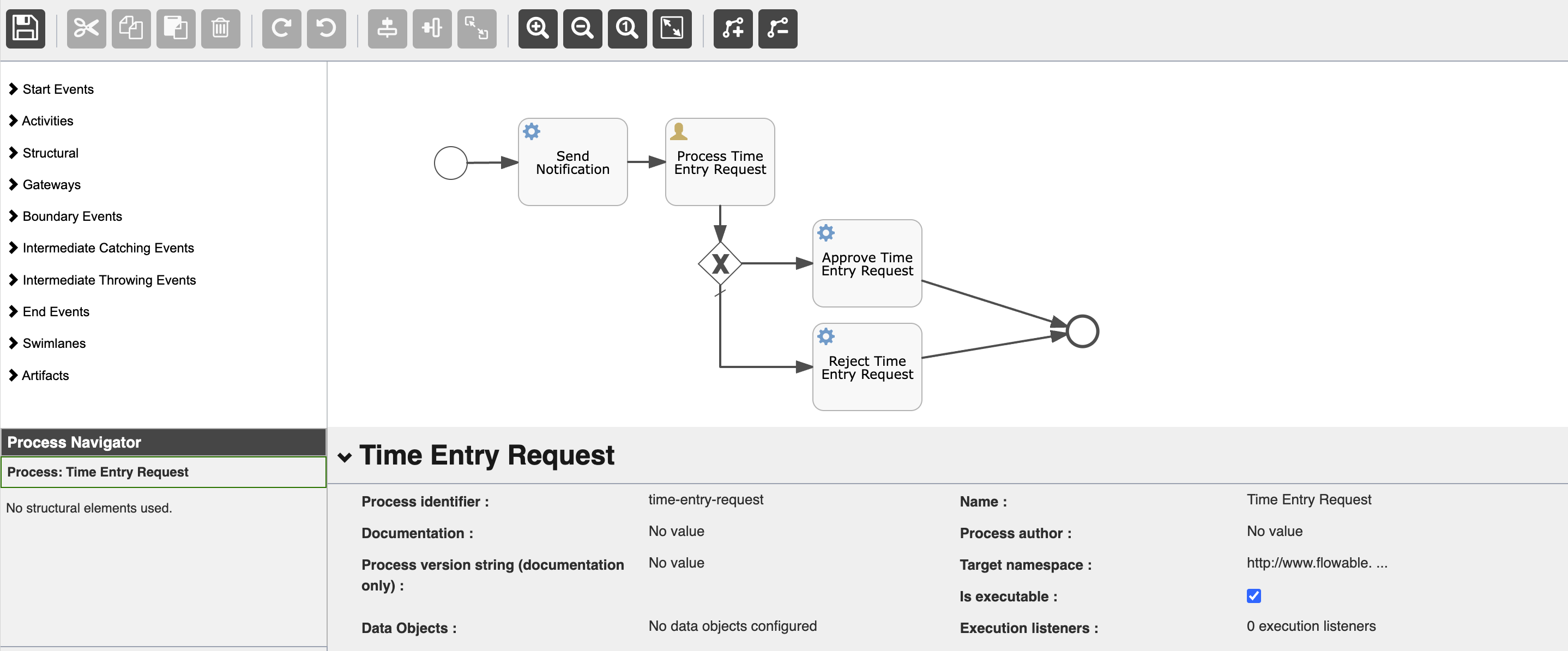 bpmn-process