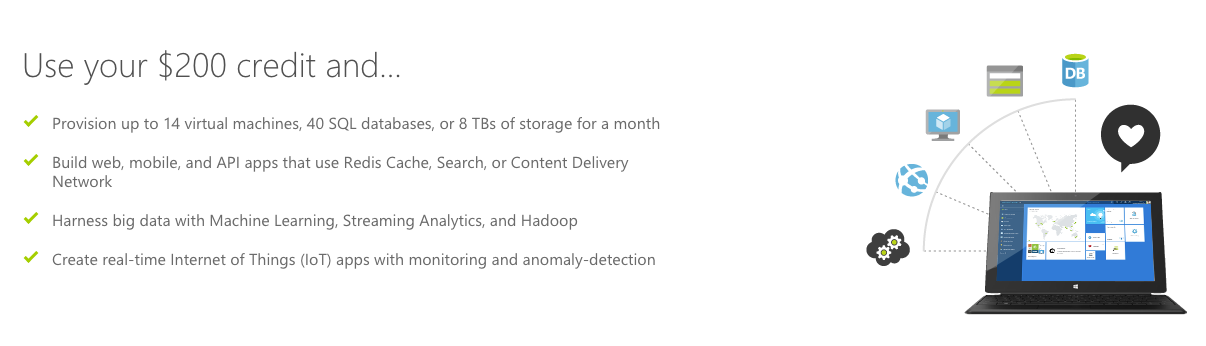 Microsoft Azure - Offering
