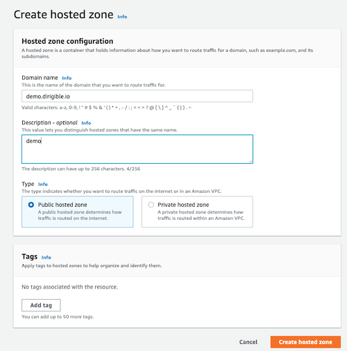 AWS - Hosted Zone